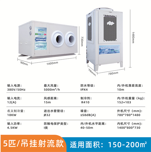 東莞寮步工業(yè)省電空調…